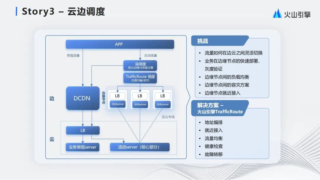 大规模流量下的云边端一体化流量调度体系