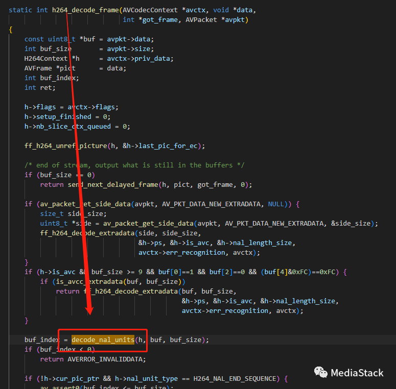 音视频学习--访问单元分隔符 (AUD)