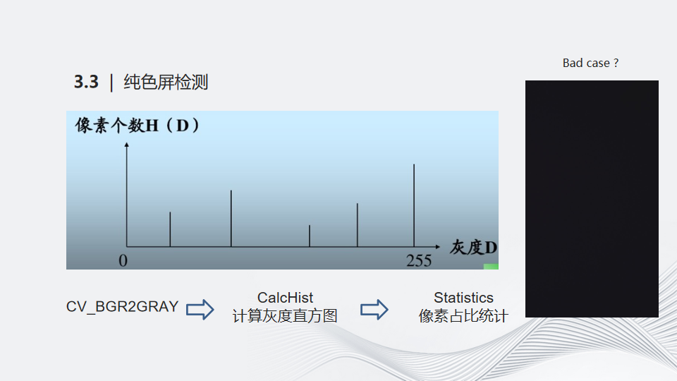 音视频质检及画质评估——为QoS & QoE 指标保驾护航