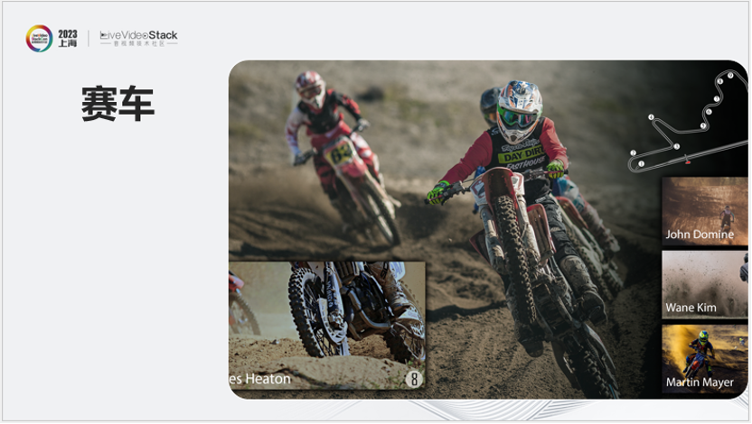 “创多窗”和“解压平”——流媒体的下一代是多视角以及全景视频