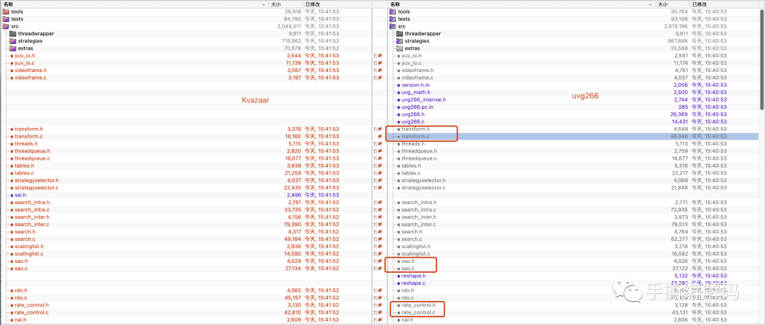 如何从H.265视频编码器升级到H.266？
