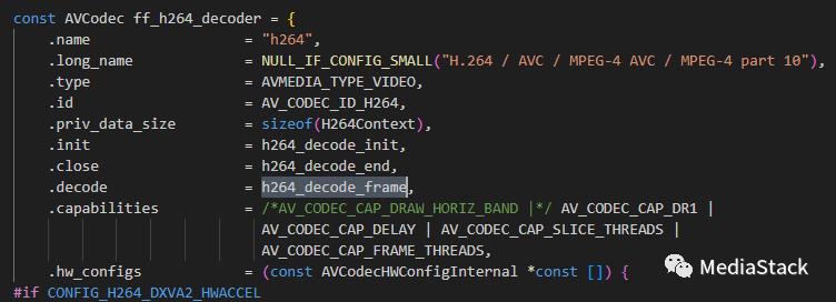 音视频学习--访问单元分隔符 (AUD)