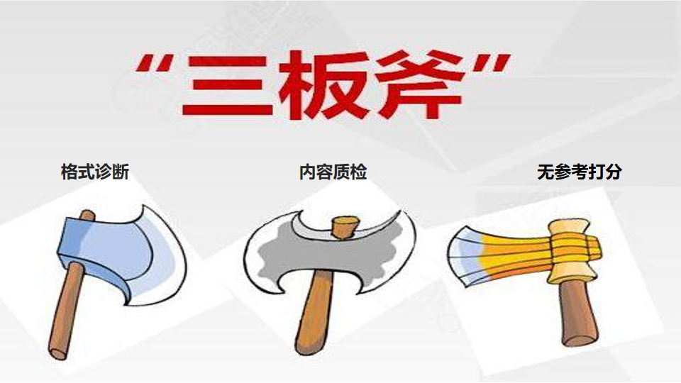 音视频质检及画质评估——为QoS & QoE 指标保驾护航