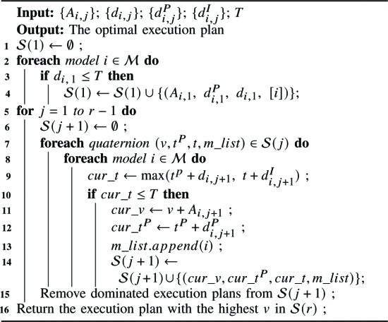 OmniSense：迈向 360 度视频的边缘辅助在线分析