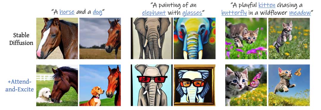 Attend-and-Excite：基于注意力的文生图扩散模型语义指导 | SIGGRAPH 2023