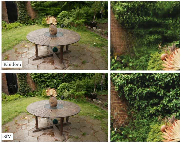 用于实时辐射场渲染的 3D Gaussian Splatting | SIGGRAPH 2023