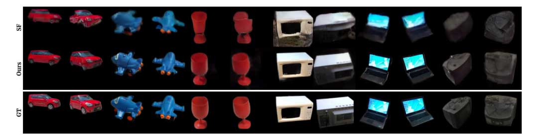 DreamSparse: 利用扩散模型的稀疏图的新视角合成