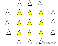 AVS3 中的 DMVR 技术