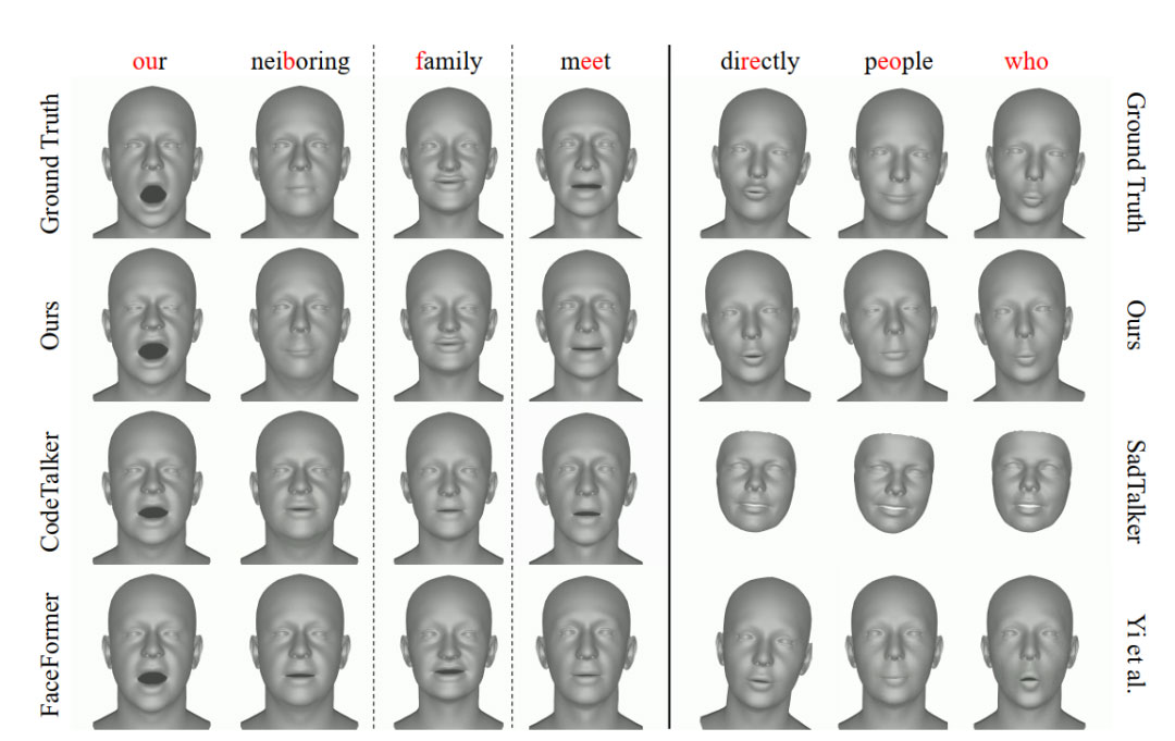 DiffPoseTalk：利用扩散模型进行语音驱动的风格化 3D 面部动画和头部姿势生成