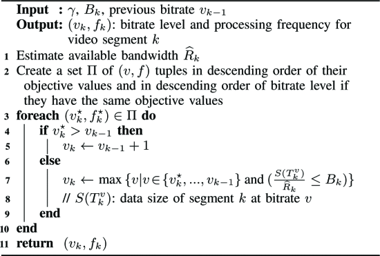 基于多核的移动设备上的节能 360 度视频流 | INFOCOM 2023