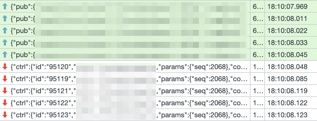 客服发送一条消息背后的技术和思考｜得物技术