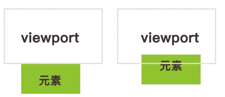 客服发送一条消息背后的技术和思考｜得物技术