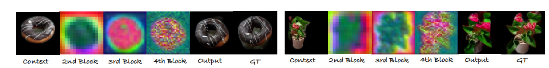 DreamSparse: 利用扩散模型的稀疏图的新视角合成