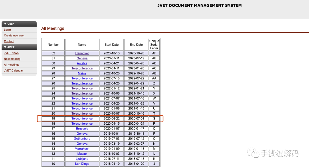 JVET关于神经网络的视频编码NNVC
