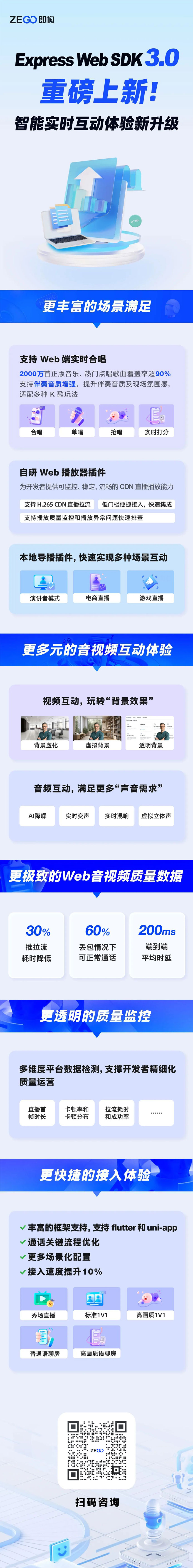 即构科技发布 Web实时音视频SDK 3.0，提供Web 播放器和本地导播插件等功能