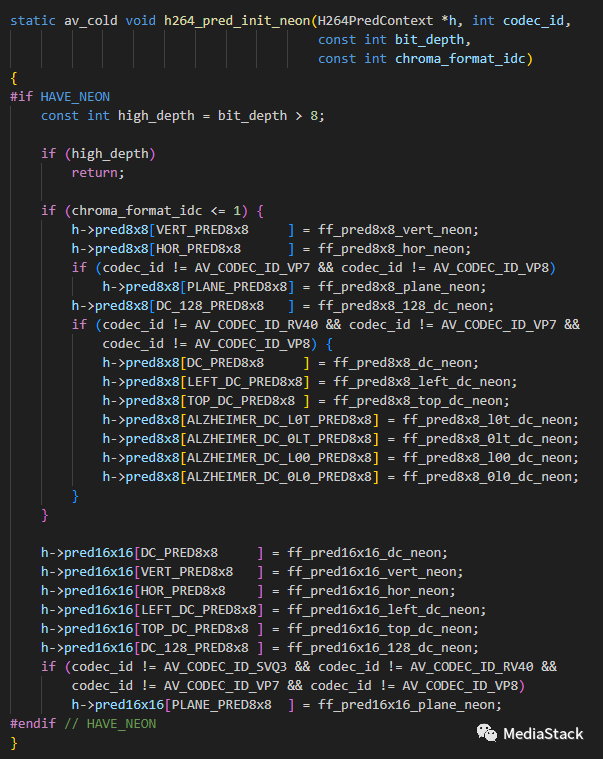 音视频编解码--H264 帧内预测