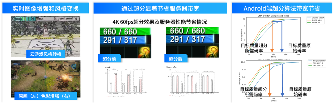 全真互联是下一代互联网的重要趋势｜附108页完整报告下载