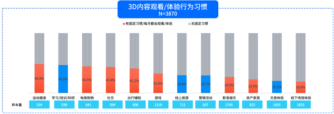 全真互联是下一代互联网的重要趋势｜附108页完整报告下载