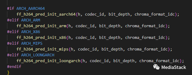 音视频编解码--H264 帧内预测