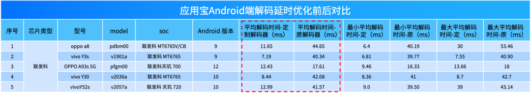 全真互联是下一代互联网的重要趋势｜附108页完整报告下载