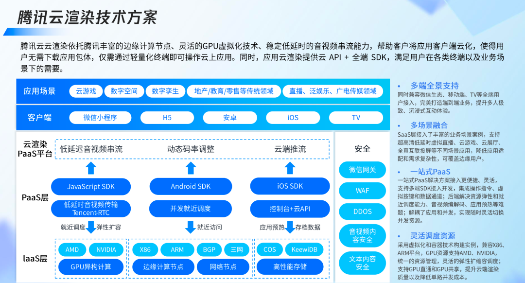全真互联是下一代互联网的重要趋势｜附108页完整报告下载