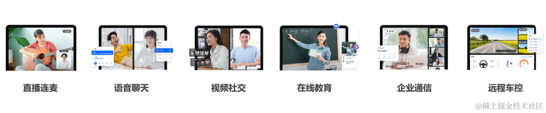 火山引擎实时、低延时拥塞控制算法的优化实践