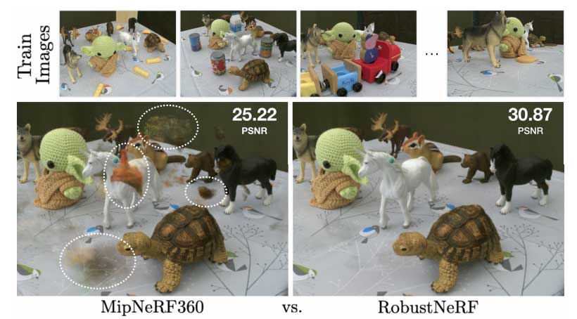 RobustNeRF: 从单张图像生成3D形状 | CVPR2023