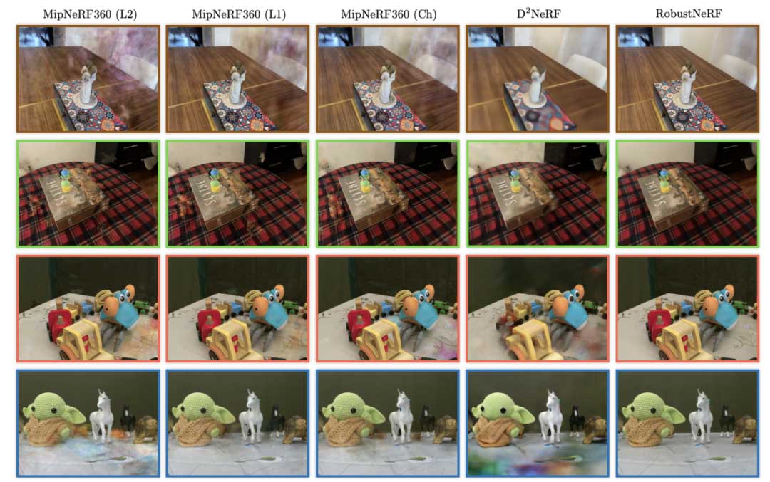 RobustNeRF: 从单张图像生成3D形状 | CVPR2023