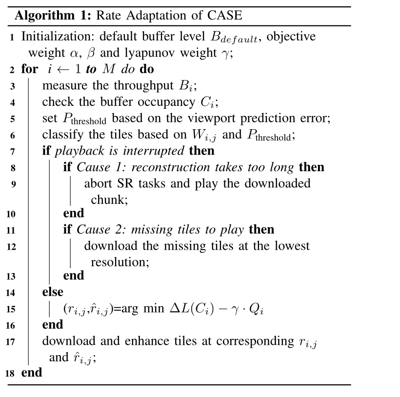 移动沉浸式视频的协作流媒体和超分辨率适应 | INFOCOM2023