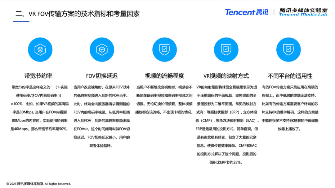 腾讯多媒体实验室发布《VR技术白皮书》