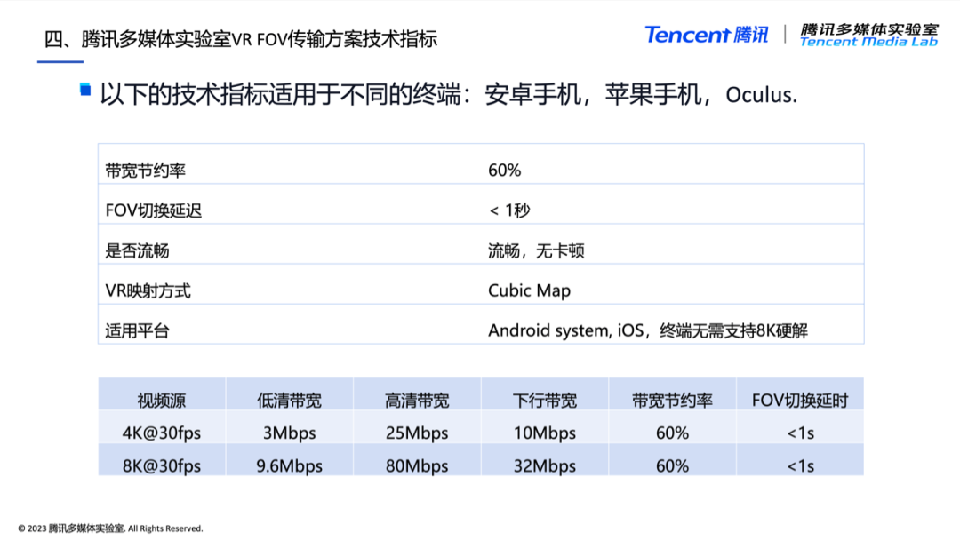 腾讯多媒体实验室发布《VR技术白皮书》