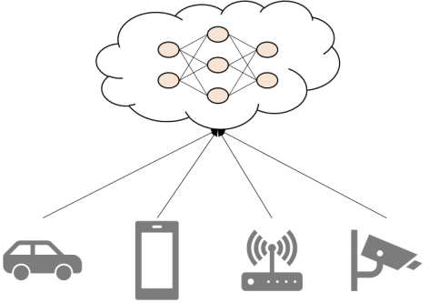边缘智能：实现实时数据处理和智能决策的新一代技术