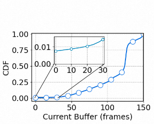 在淘宝，音视频技术团队解决了内容电商什么问题？