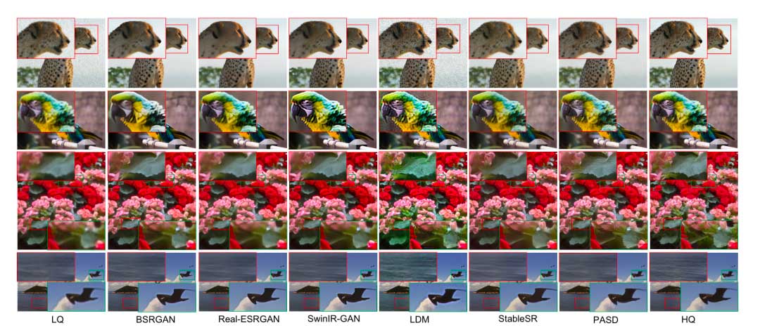PASD：像素感知的稳定扩散超分辨率和个性化风格网络