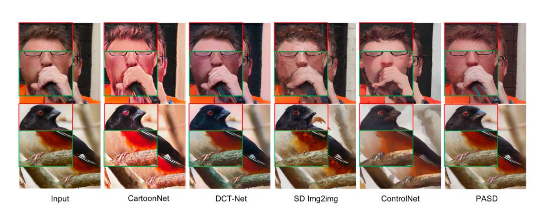 PASD：像素感知的稳定扩散超分辨率和个性化风格网络