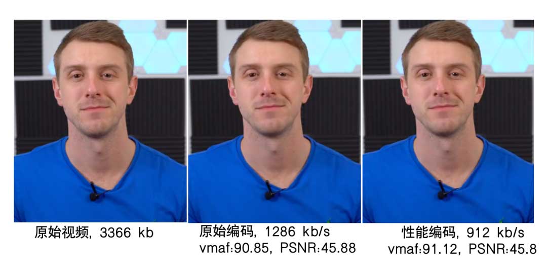 浅话｜深度学习视频编解码技术