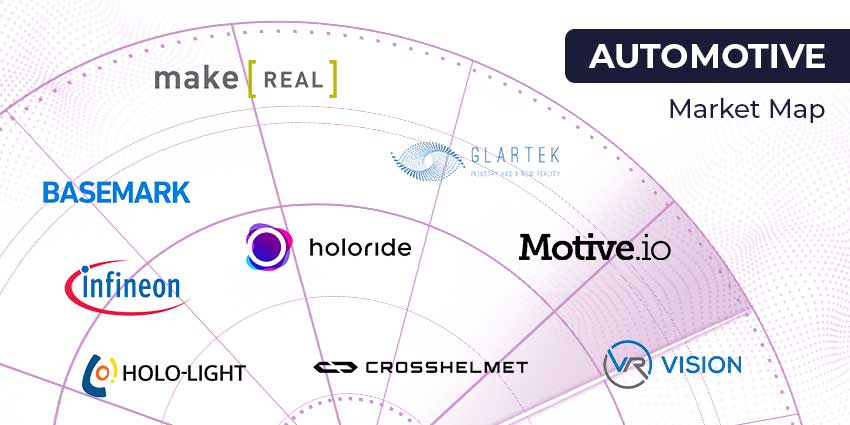 2023 年 XR 汽车行业的 TOP 供应商