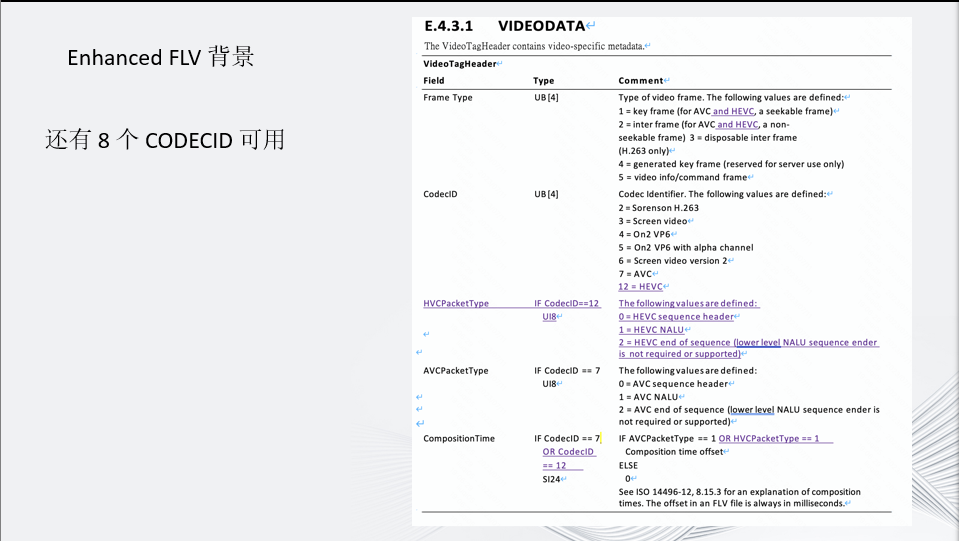 FFmpeg直播和低延迟方向的进展