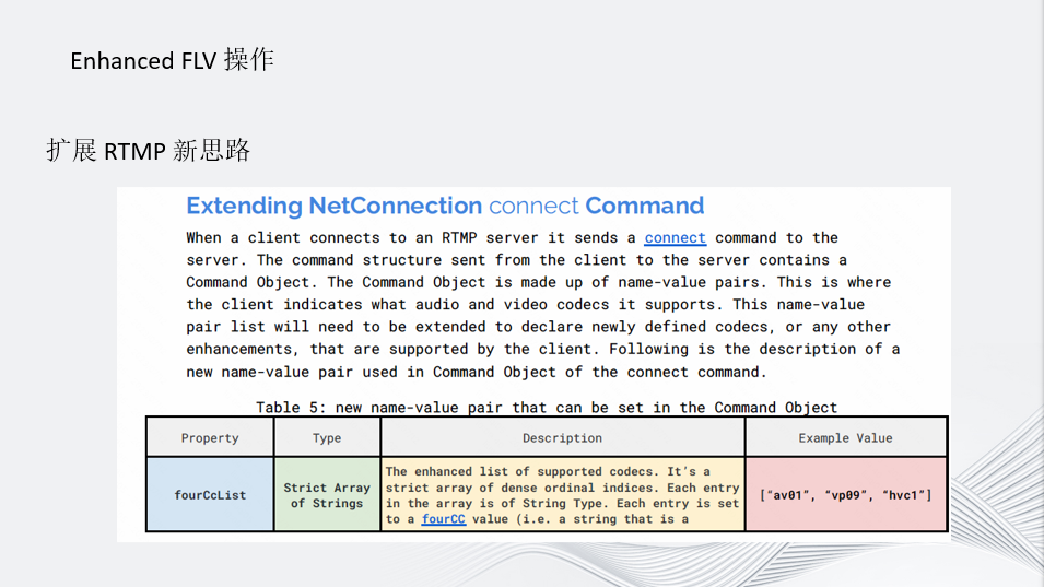 FFmpeg直播和低延迟方向的进展