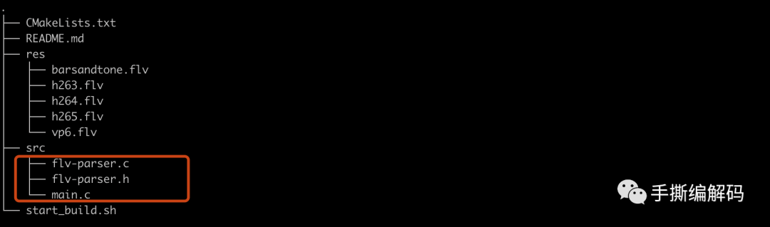 分享一个可以在Linux和macOS上运行的FLV封装格式分析工具