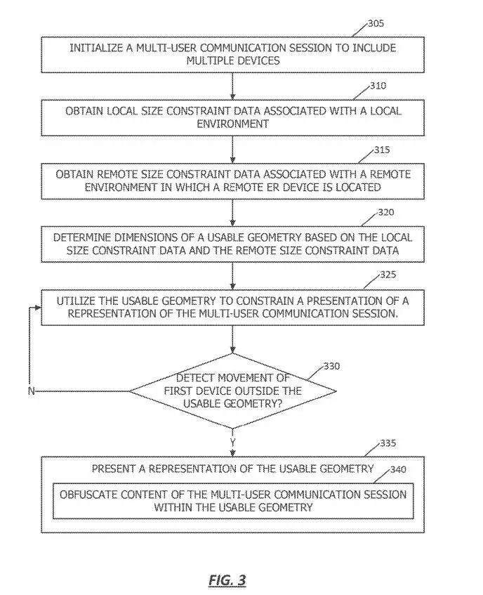 苹果专利分享在多用户AR/VR会话中提供一致的环境体验