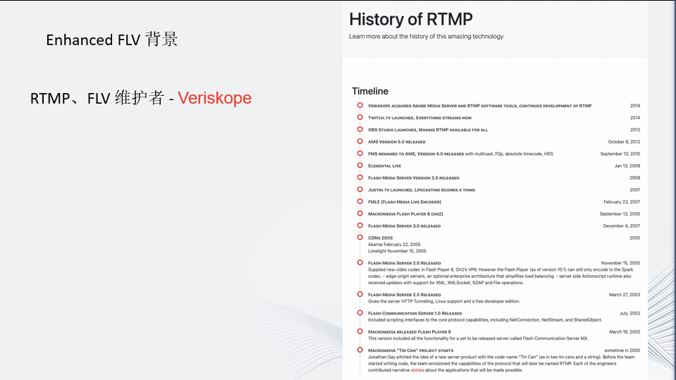 FFmpeg直播和低延迟方向的进展