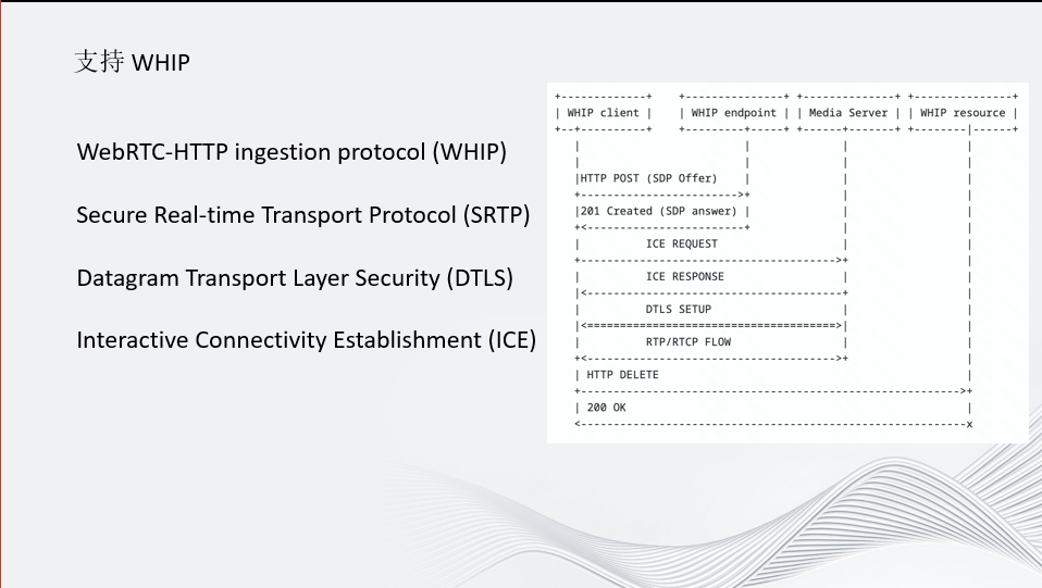 FFmpeg直播和低延迟方向的进展