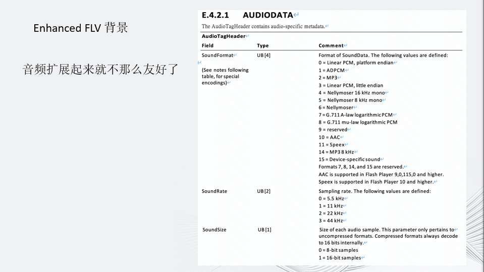 FFmpeg直播和低延迟方向的进展