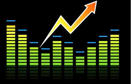 流媒体视频的最佳音频比特率是多少？