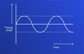 什么是网络抖动？网络抖动的原因、影响和解决措施