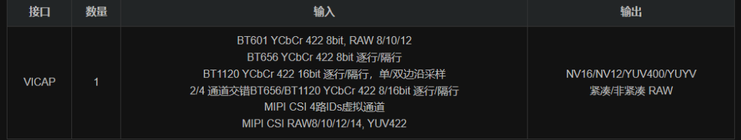 mipi camera怎么在rk平台的dts上做适配？