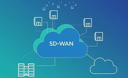 SD-WAN 在优化统一通信解决方案中的作用