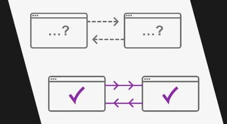 使用 Node.js 和 WebSocket 打造实时聊天室