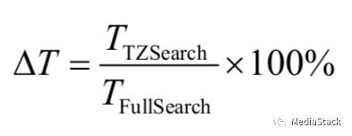 音视频学习--运动估计搜索算法五-TZSearch